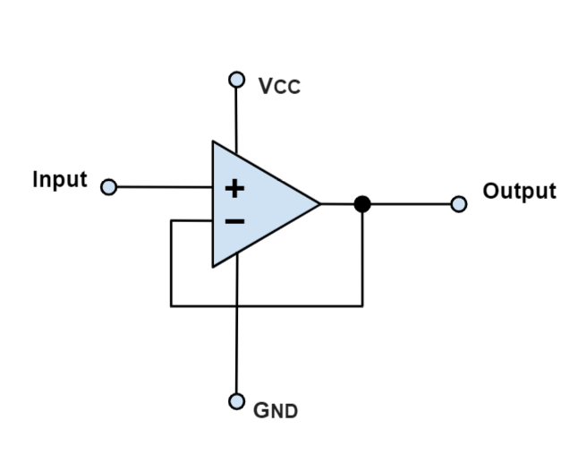 مدار دنبال کننده ولتاژ یکی از انواع آپ امپ است.