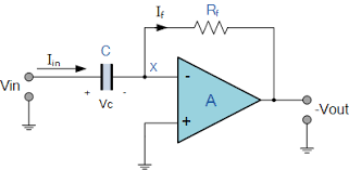مدار انتگرال گیر یک مدار عملیاتی است که ولتاژ خروجی متناسب با انتگرال ولتاژ ورودی در طول زمان تولید می‌کند.